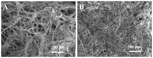 High-flux emulsion separation composite material and preparation method and application thereof