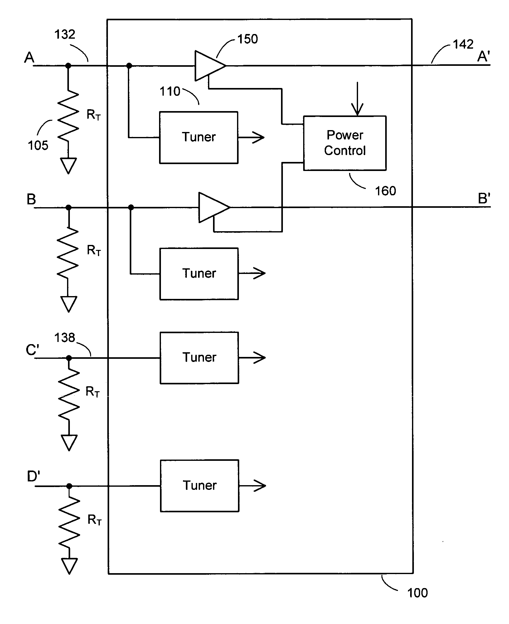 Method and apparatus for distributing multiple signal inputs to multiple integrated circuits