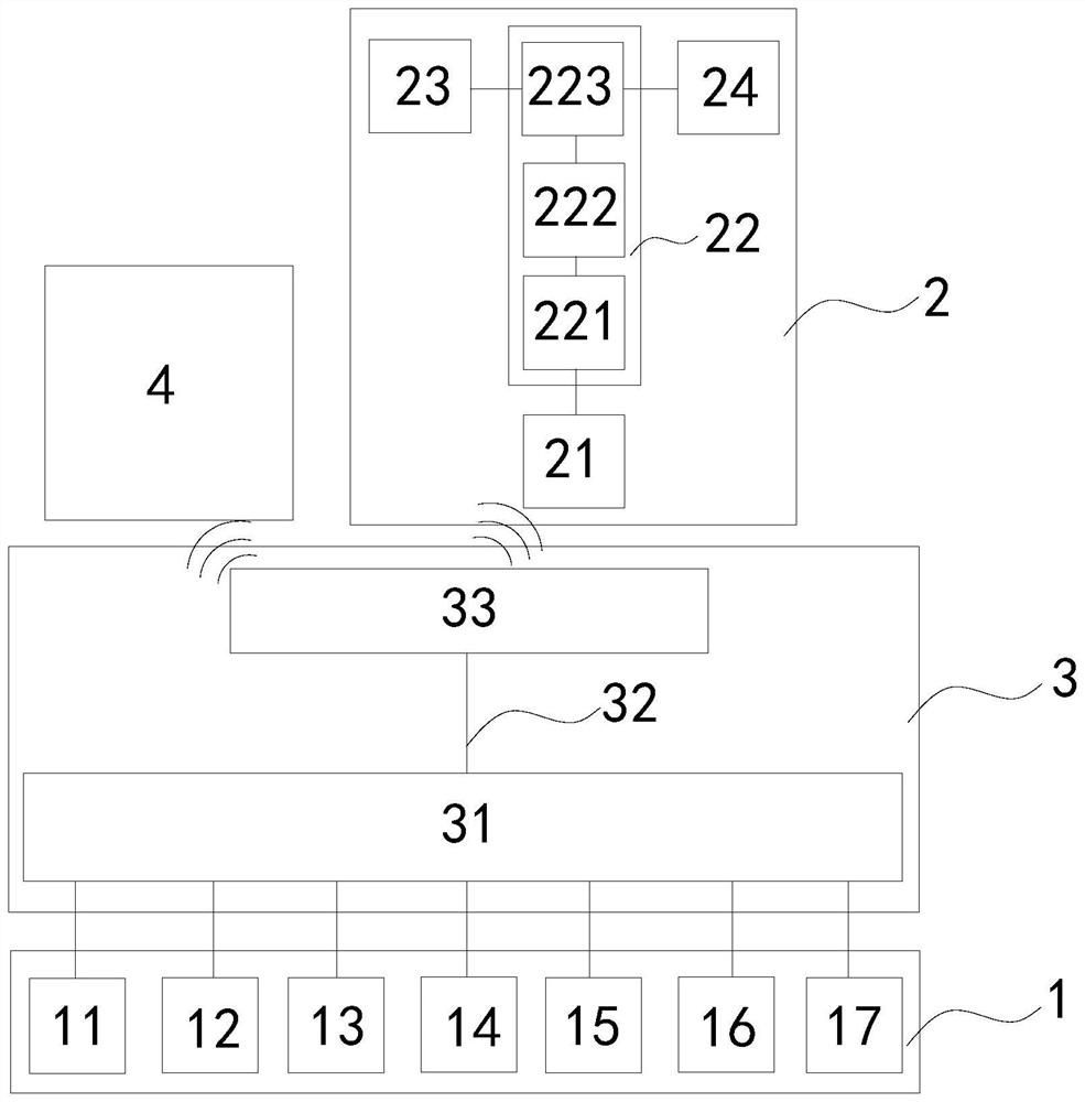 Bridge safety monitoring device