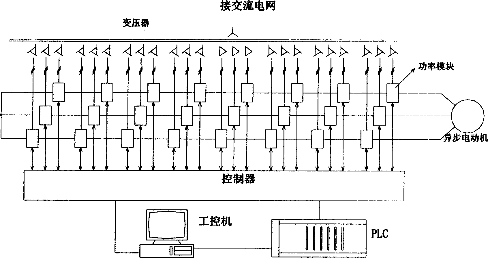 Method for processing power module fault of high voltage and high power frequency converter