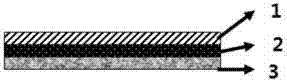 Antistatic thermal control coating composition, preparation method and applications thereof