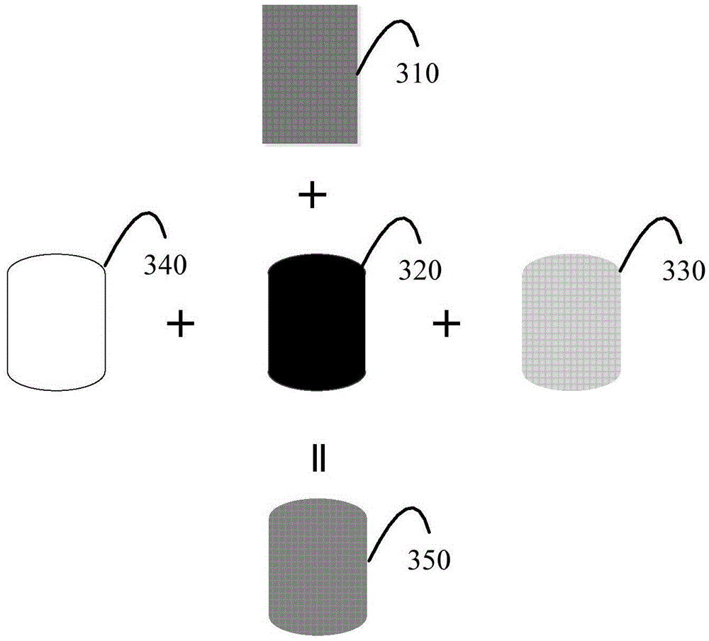 Application icon generation method and device as well as mobile terminal