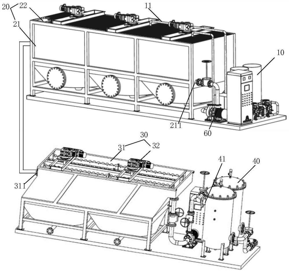 Oil-gas field waste liquid treatment system and treatment method