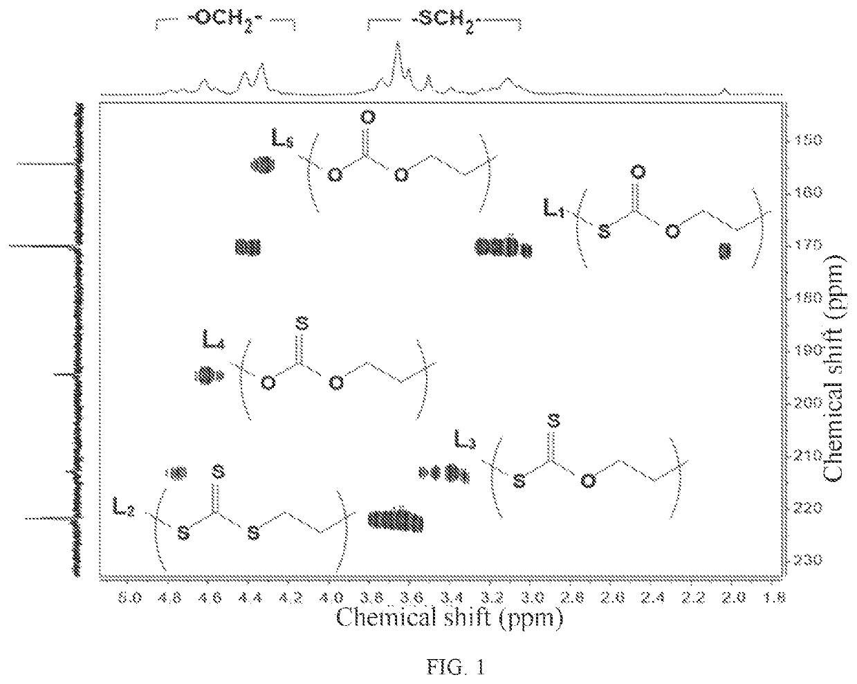 Crystalline polythiocarbonate and preparation method therefor