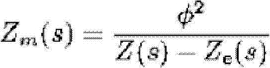 Control of a loudspeaker output