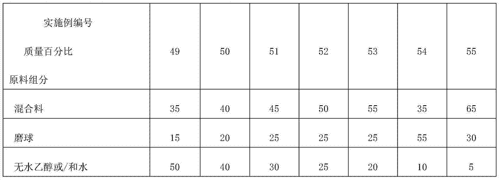 Method for preparing fluorapatite ceramic solidified body