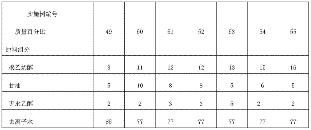 Method for preparing fluorapatite ceramic solidified body