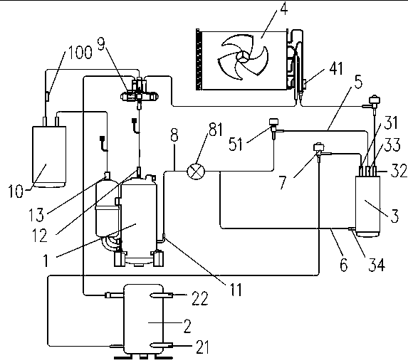 Oil pump and control method thereof