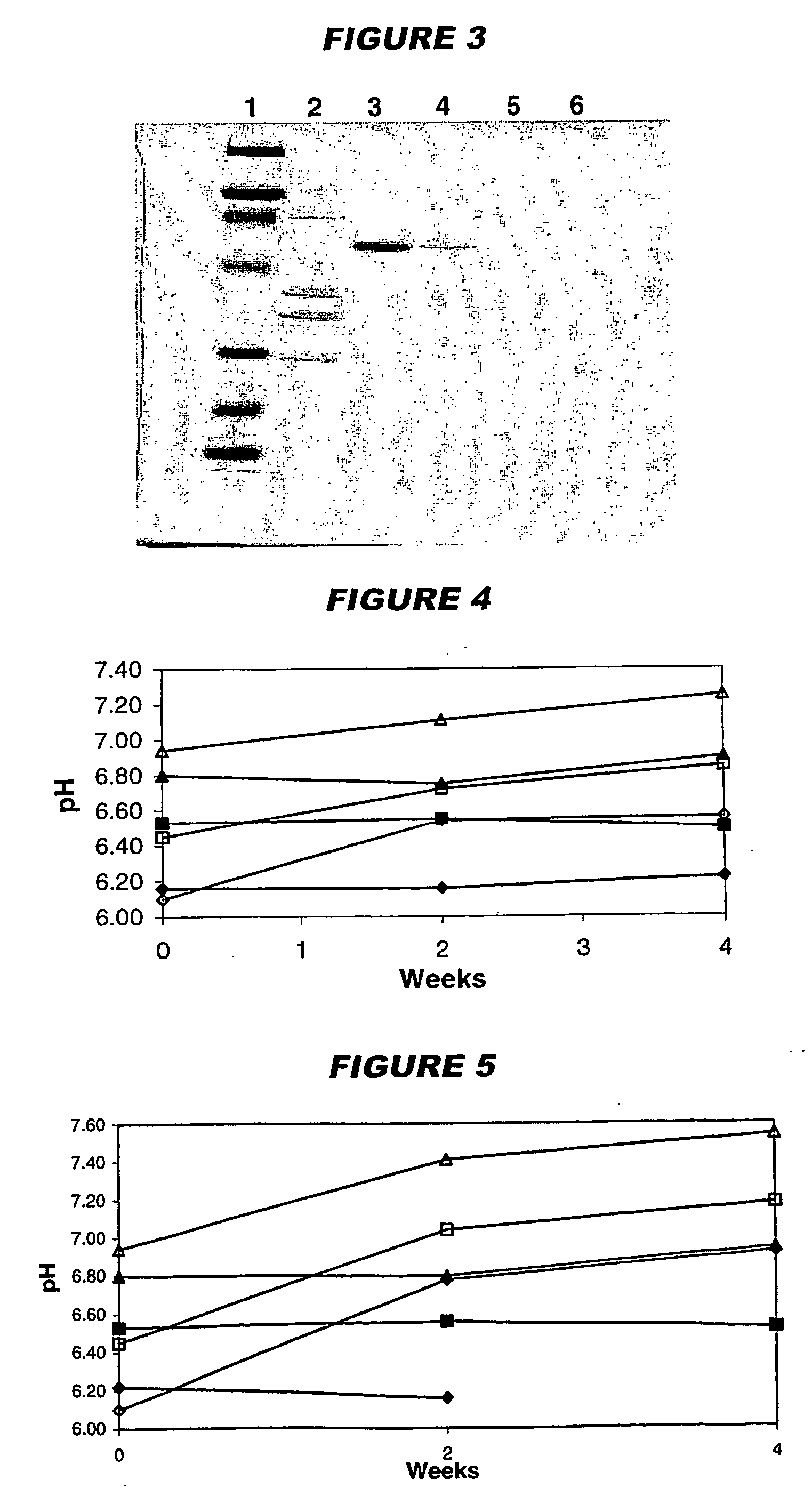 Vaccines comprising aluminium adjuvants and histidine