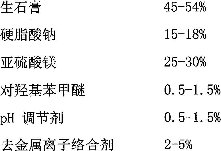 Acid fuchsin writing liquid decolorizer