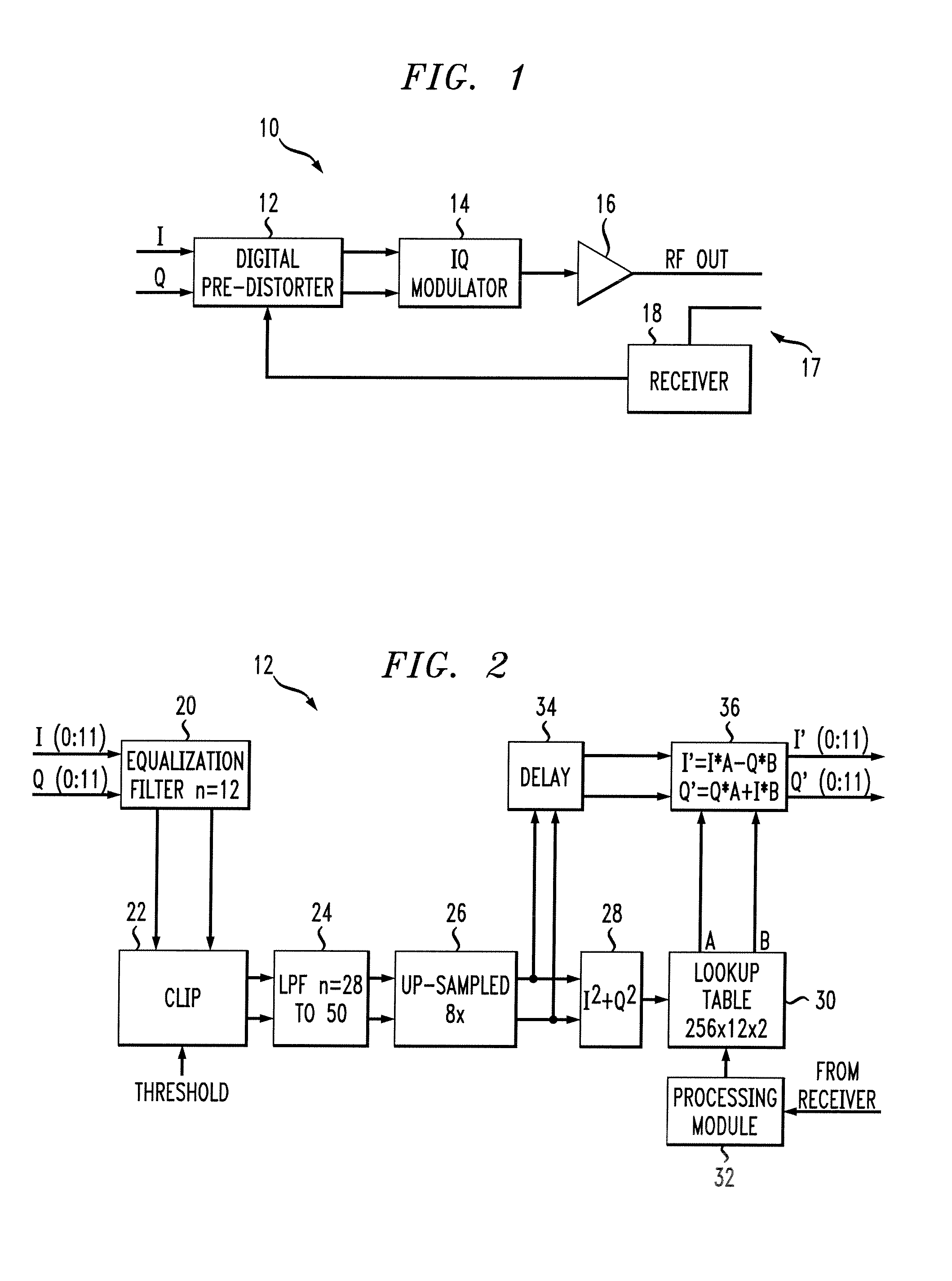 Method and apparatus for reducing adjacent channel power in wireless communication systems