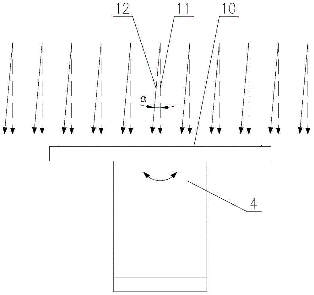 An ion implanter scanning device and scanning method