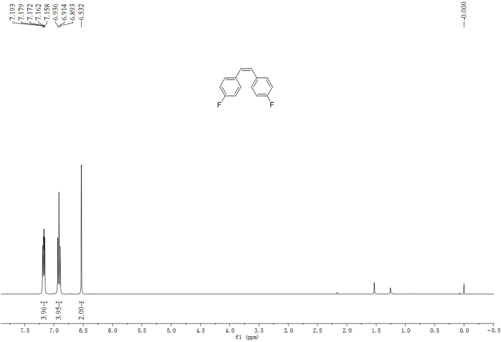 Preparation method of substituted cis-olefin