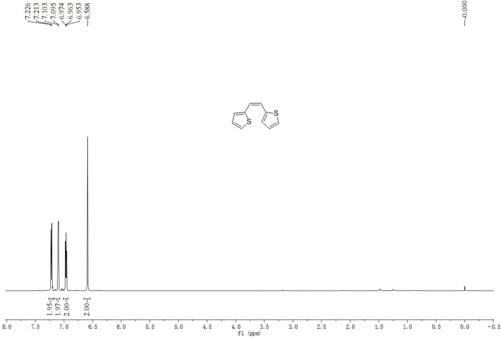 Preparation method of substituted cis-olefin