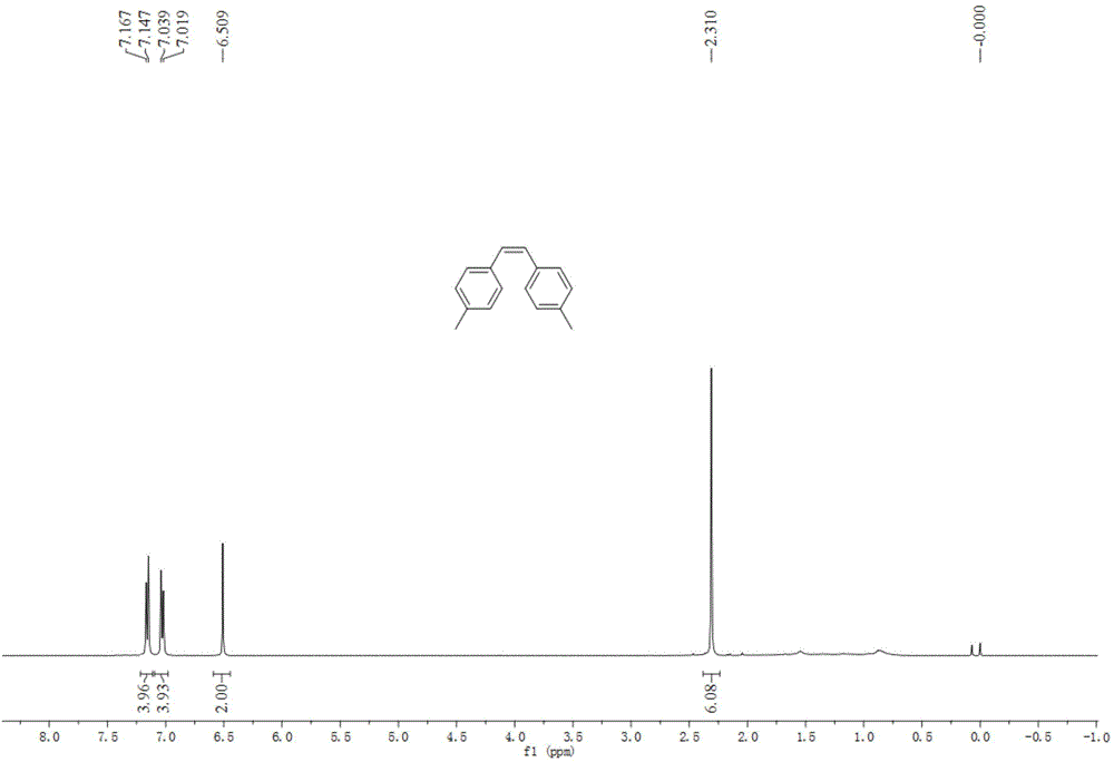 Preparation method of substituted cis-olefin