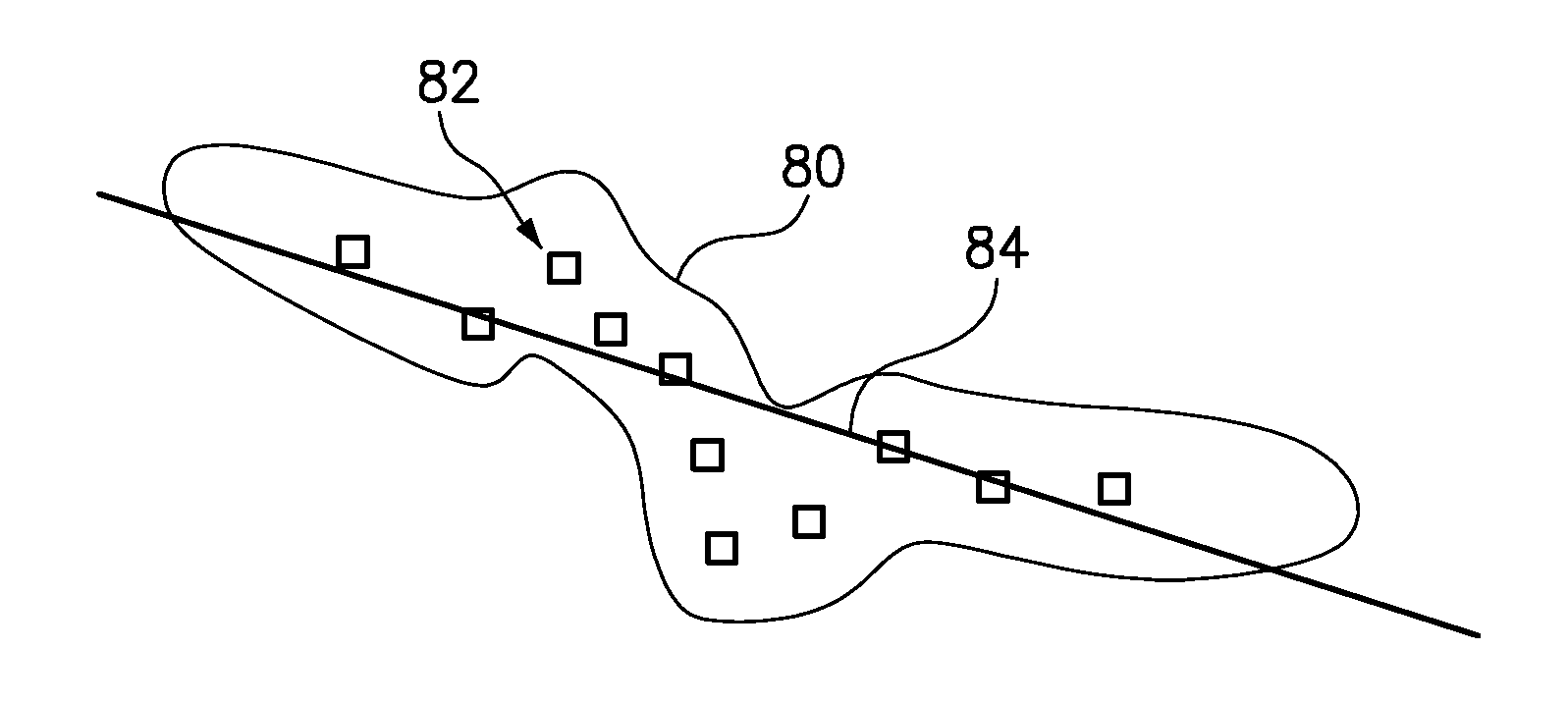 Write avoidance areas around bad blocks on a hard disk drive platter