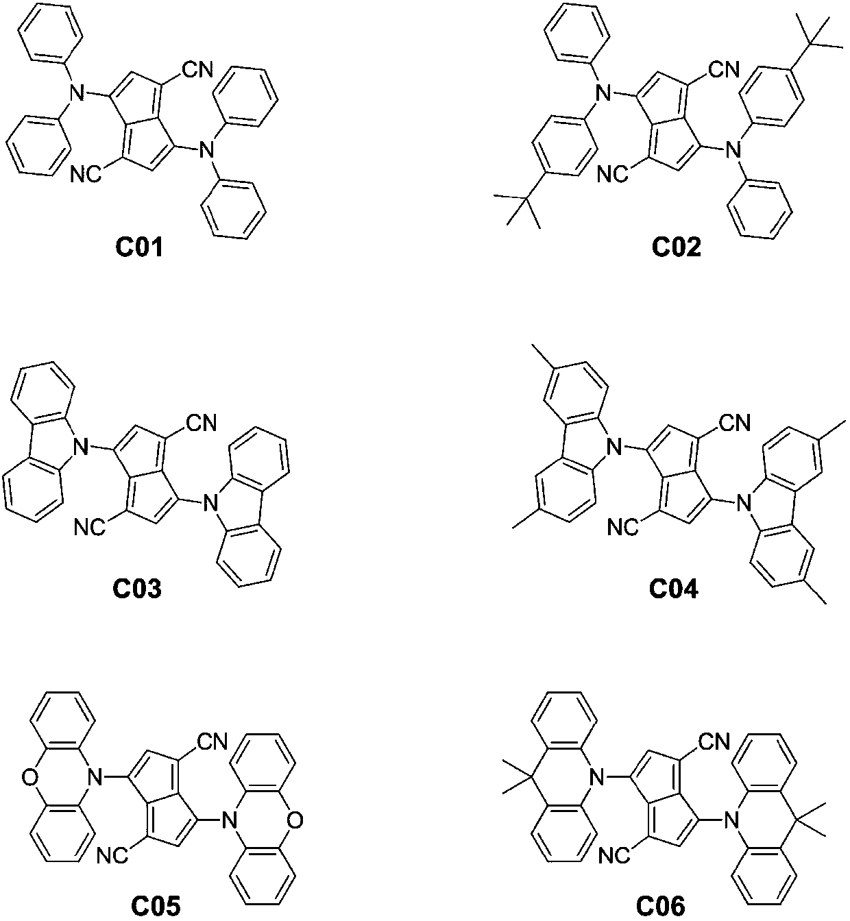 Thermal activation delayed fluorescence material and application thereof