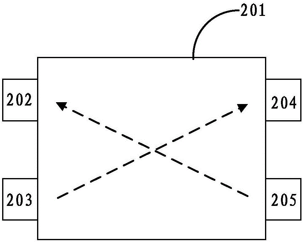 Control method, ventilation device and air conditioner system