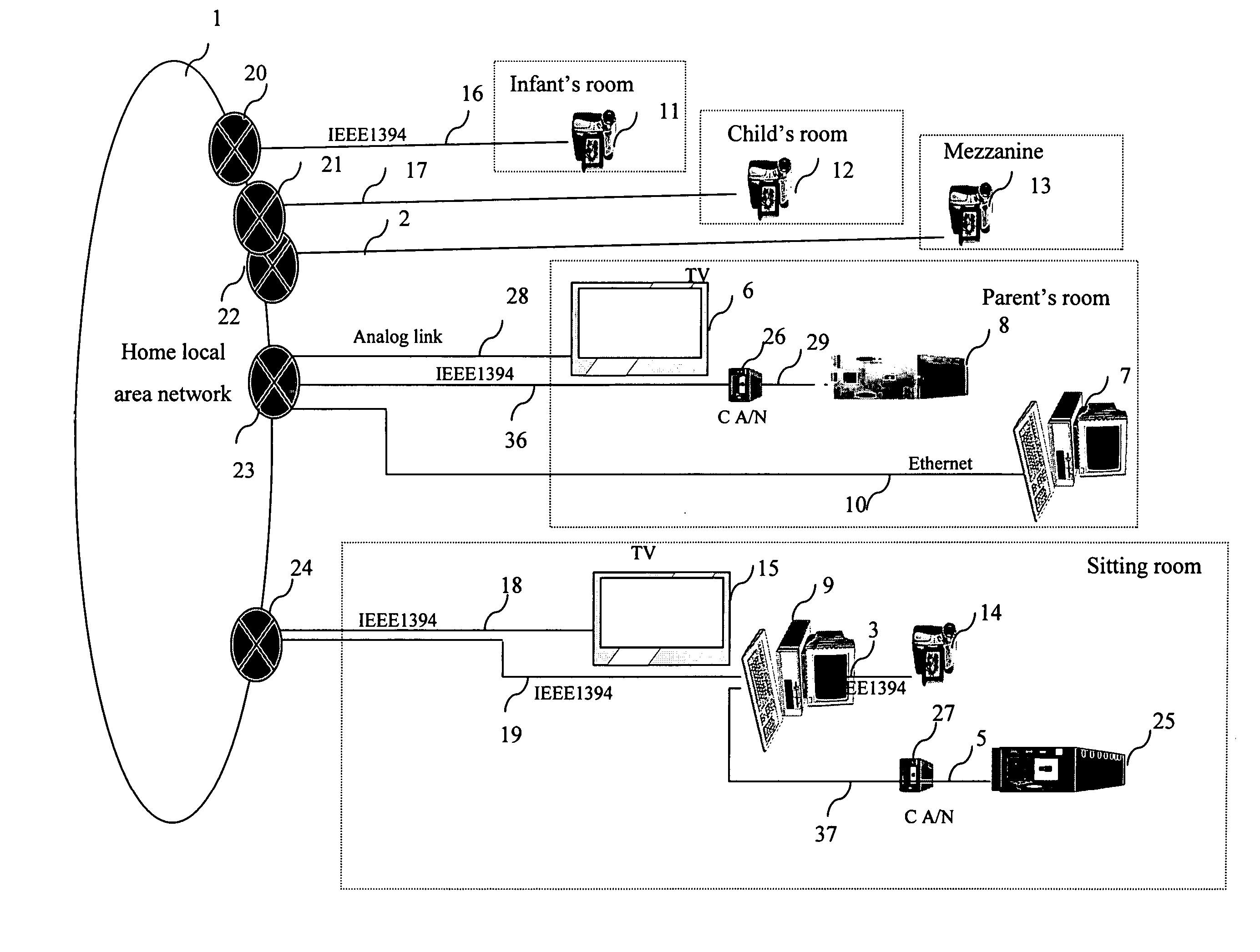 Method of video monitoring, corresponding device, system and computer programs