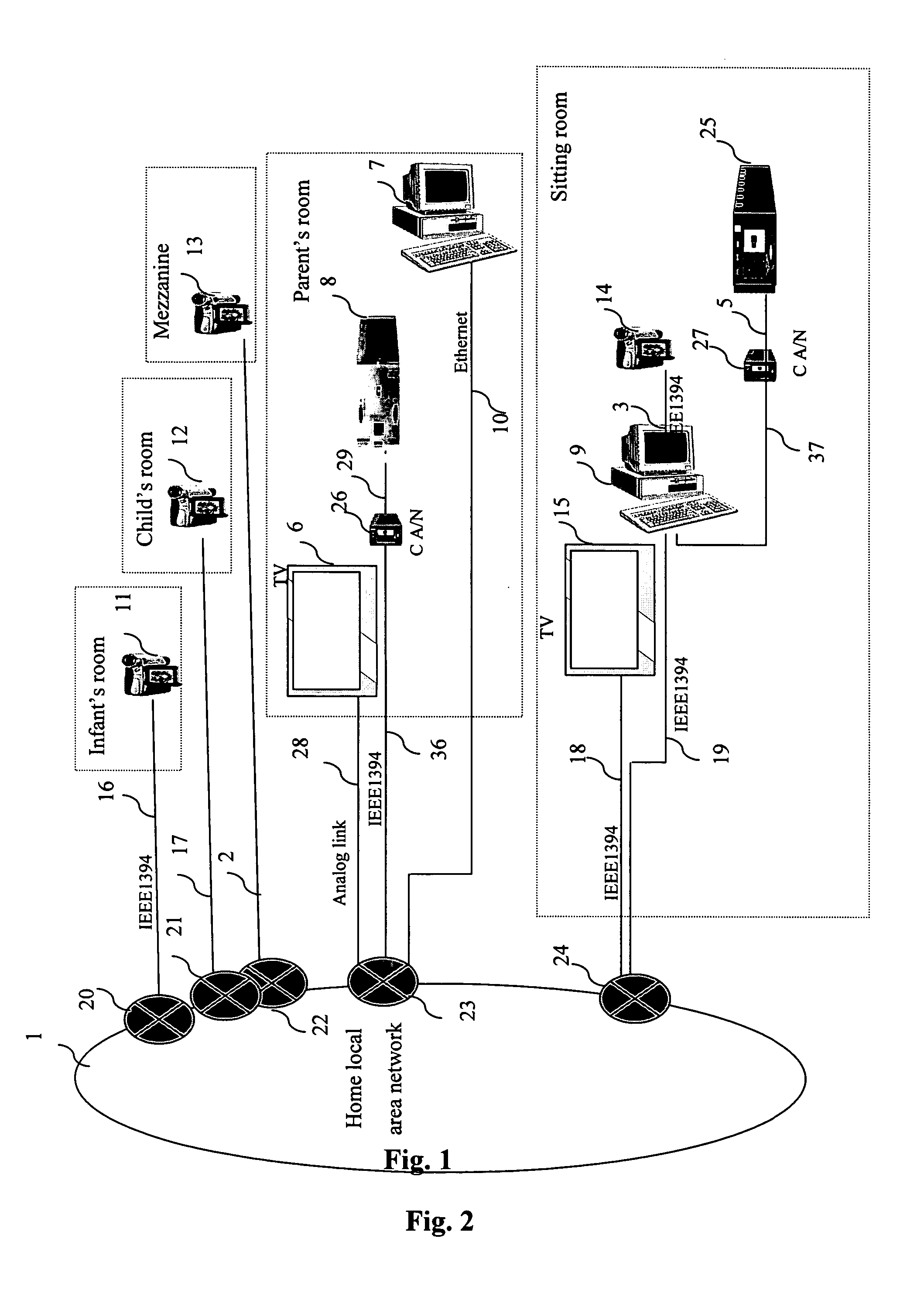 Method of video monitoring, corresponding device, system and computer programs