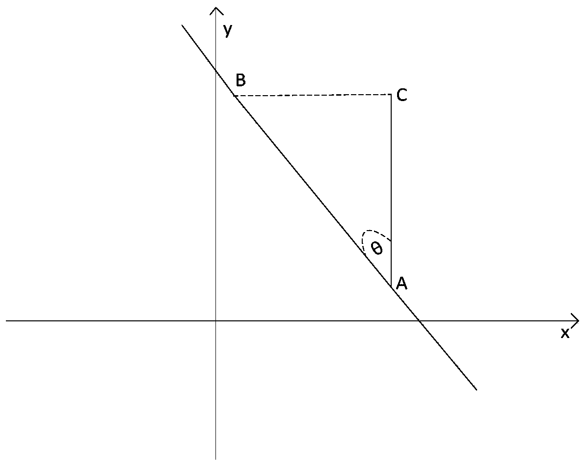 Moving target activity range recording method based on local grid