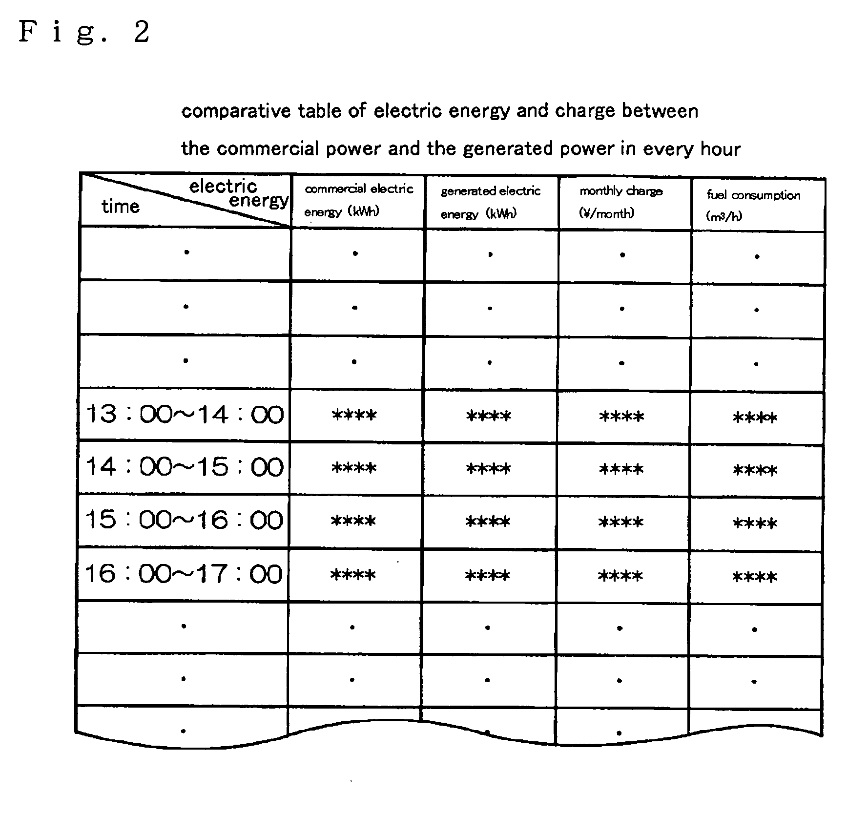 Power generator and system comprising it