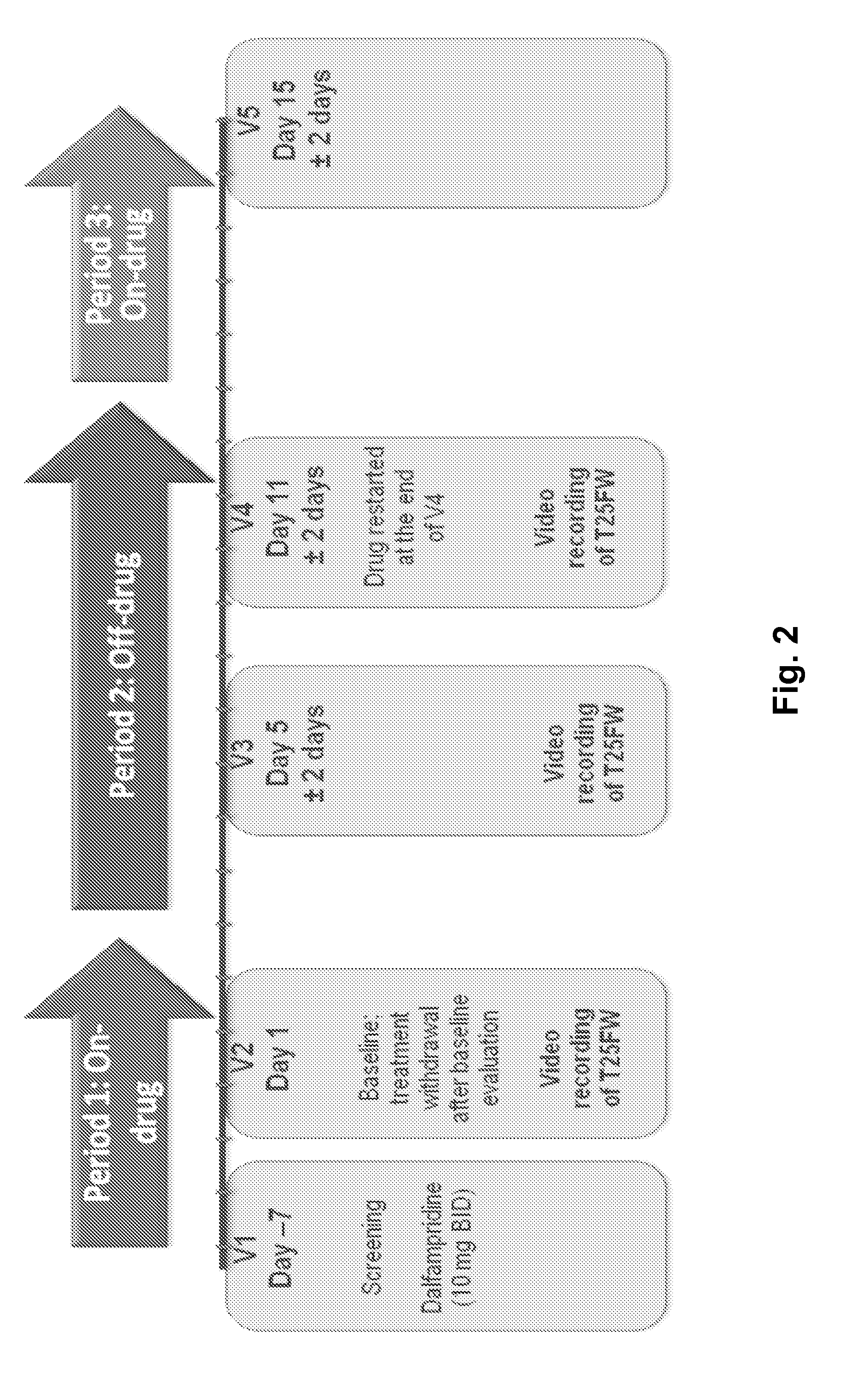 Methods for treating an impairment in gait and/or balance in patients with multiple sclerosis using an aminopyridine