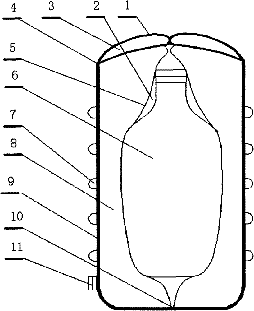 Packaging container with elastic inner bag