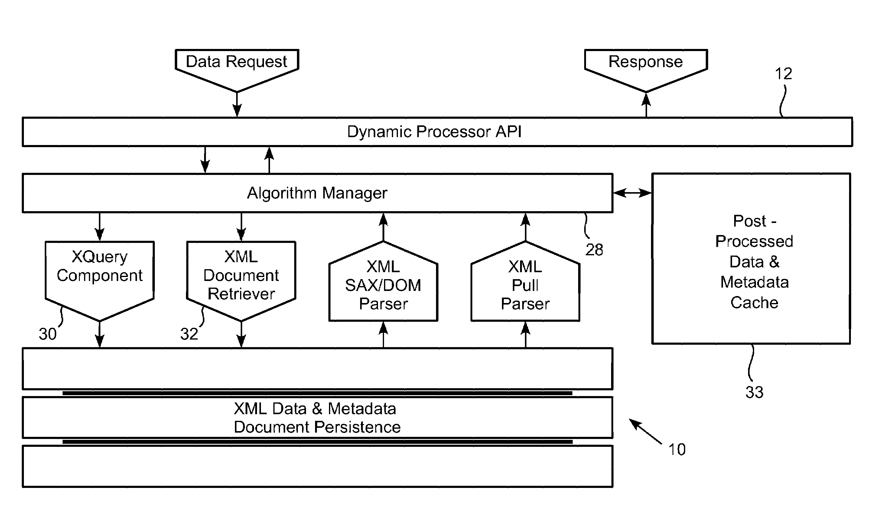 Interactive User Interface for Converting Unstructured Documents