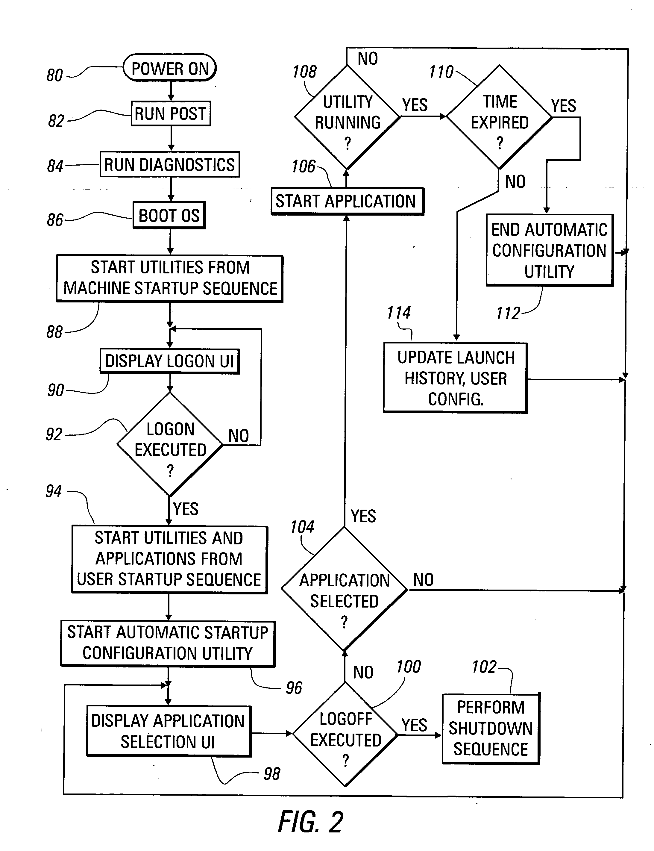 Method and system for adding frequently selected applications to a computer startup sequence