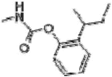 Composite insecticidal composition containing chromafenozide and fenobucarb and use thereof