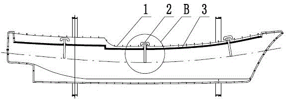 Forming die of thermoplastic ship body