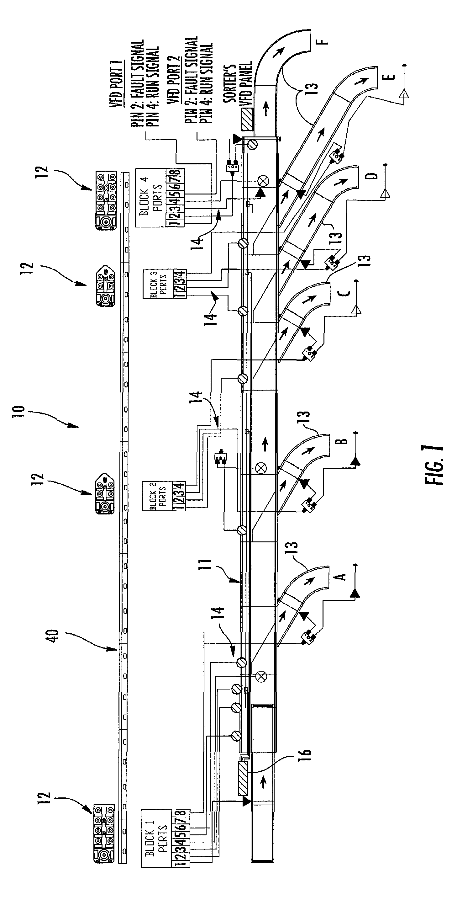 Conveyor system and method