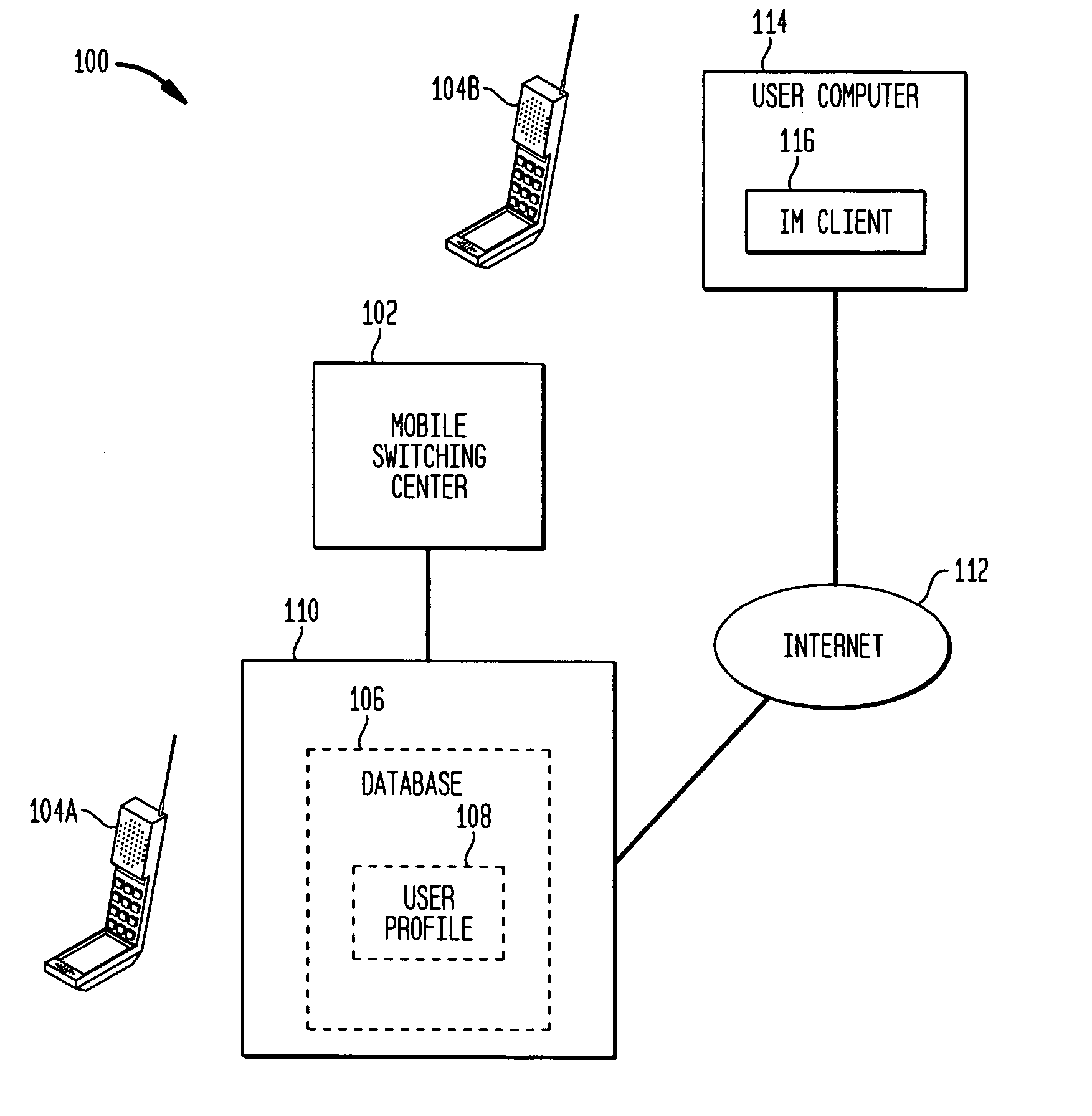 Methods and apparatus for alternative routing of text based messages on a cellular telephone network