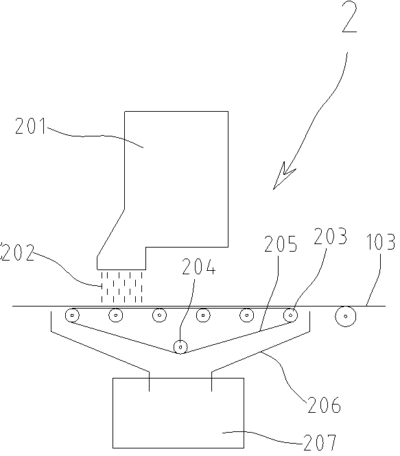 Sandwich nori baking machine set capable of realizing continuous feeding