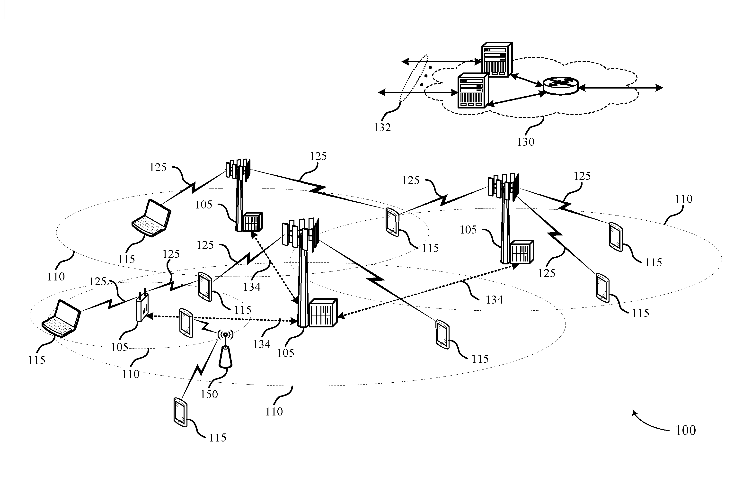 Rrm based on signal strength measurements in LTE over unlicensed spectrum