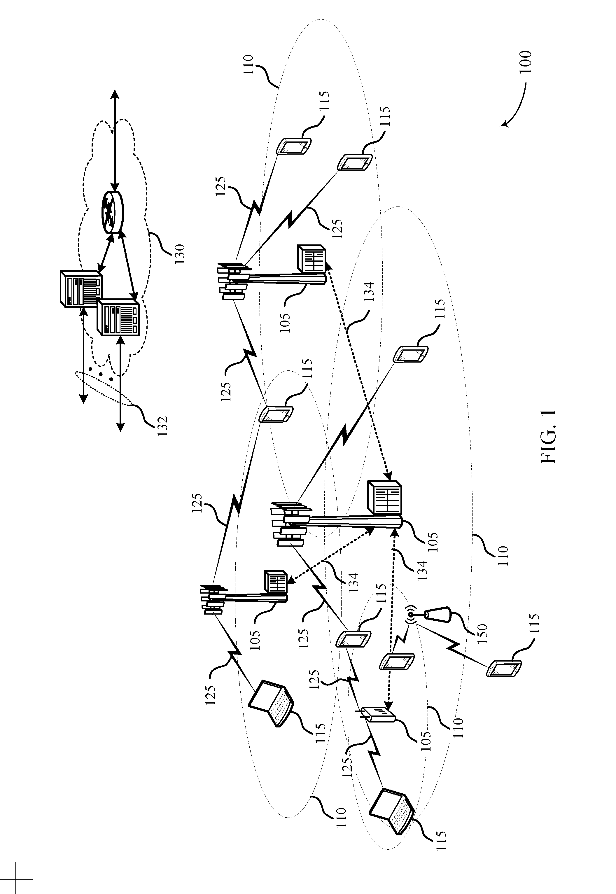 Rrm based on signal strength measurements in LTE over unlicensed spectrum