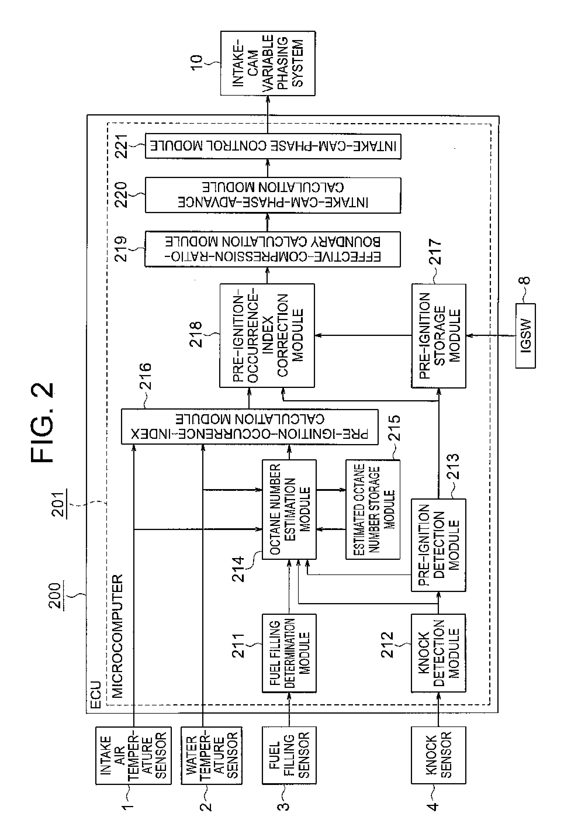 Pre-ignition estimation/control device for an internal combustion engine