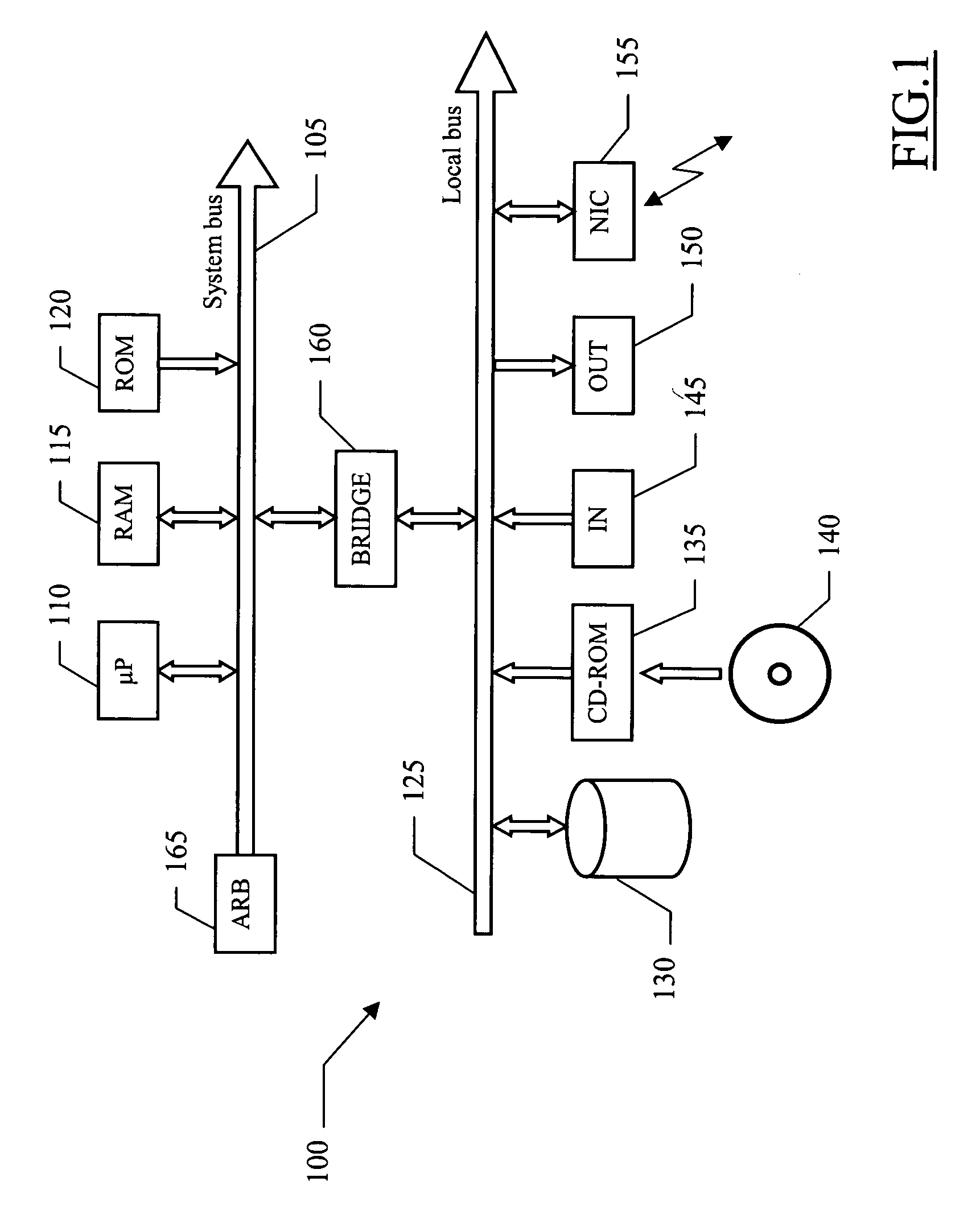 Resource management method and system enabling identity mapping between resources and objects