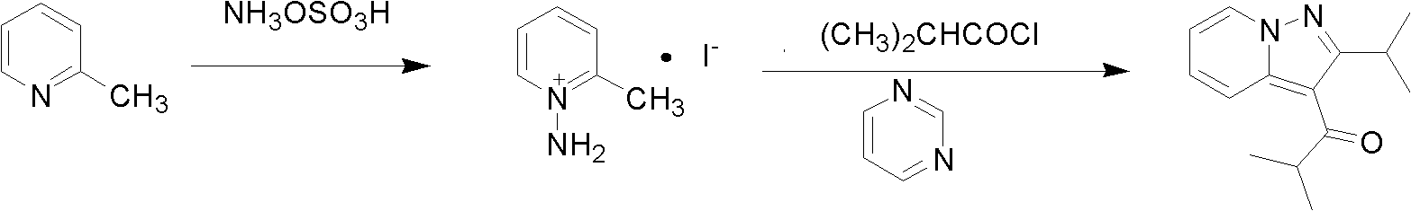 Preparation method of ibudilast