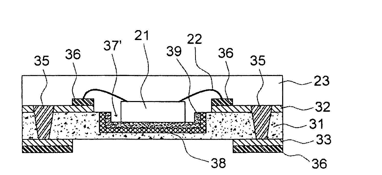 Thin double-sided package substrate and manufacture method thereof