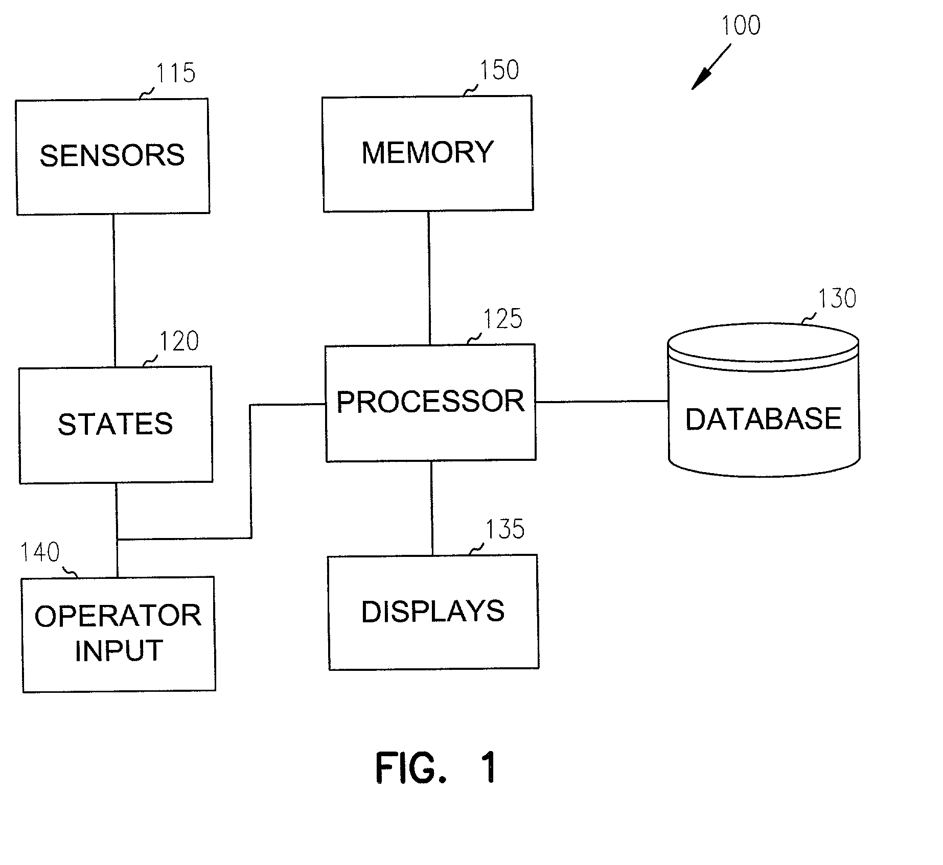 Flight safety system monitoring combinations of state values