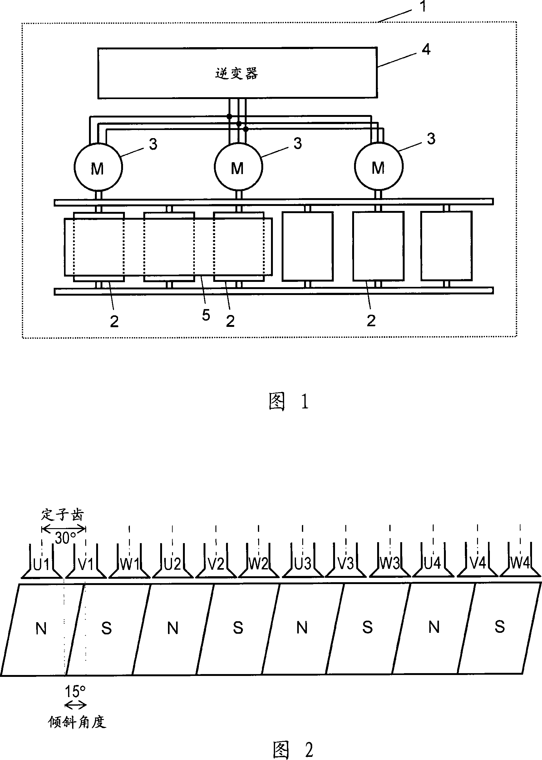 Synchromous machine drive system