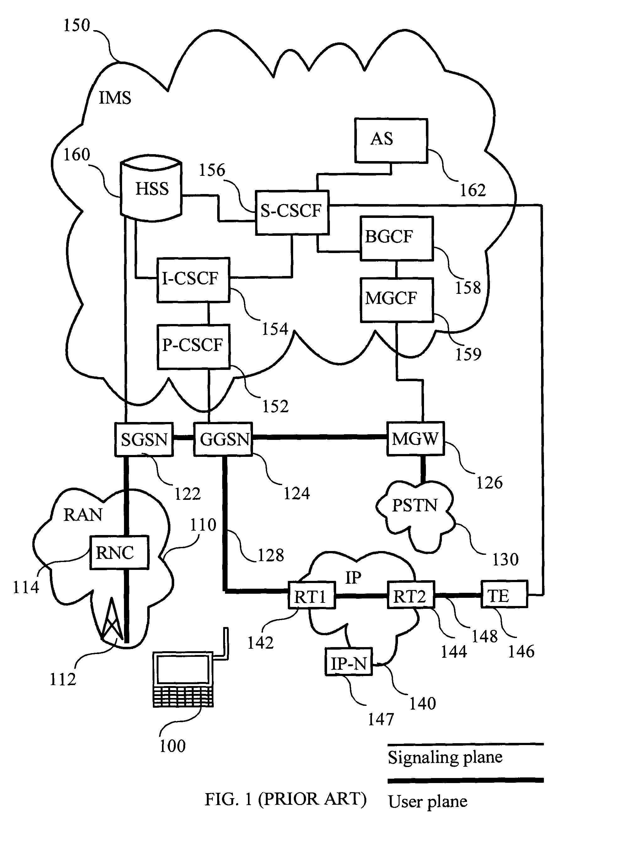 Method for the transfer of information during handovers in a communication system