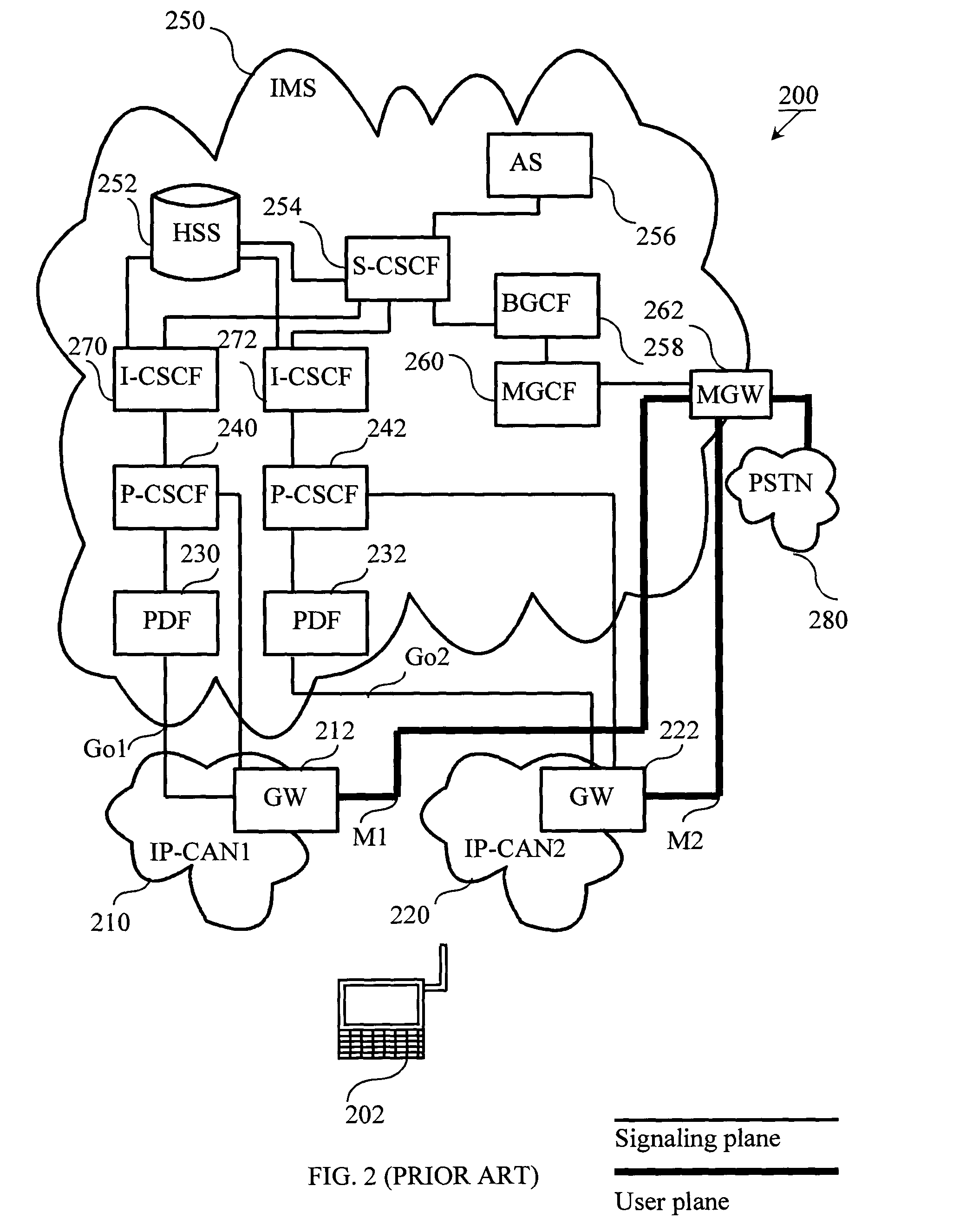 Method for the transfer of information during handovers in a communication system