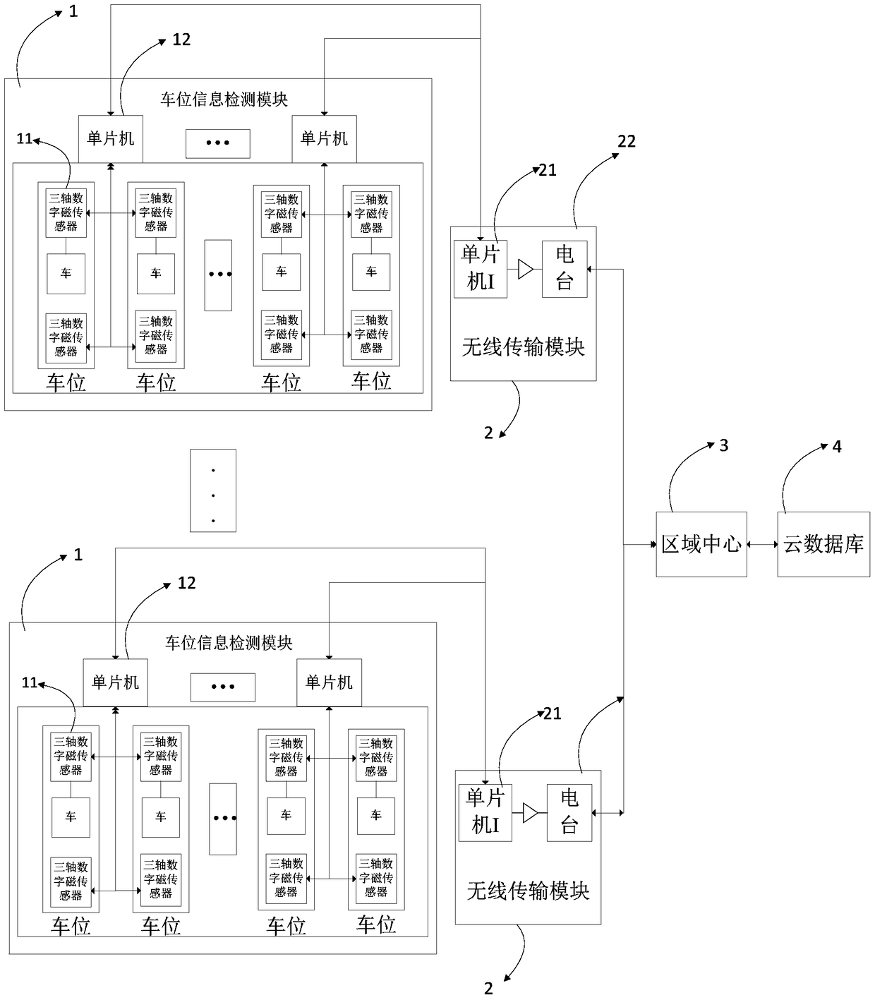 A wireless parking lot data acquisition system based on dual sensors