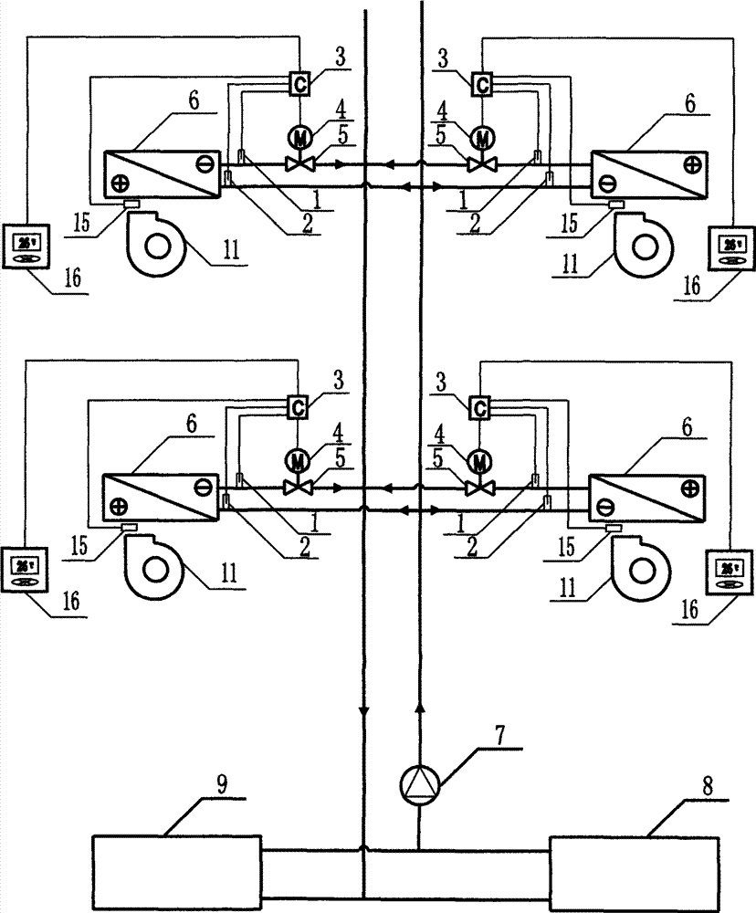 Method for reducing water flow of air conditioning system and dynamic temperature difference flow regulating valve