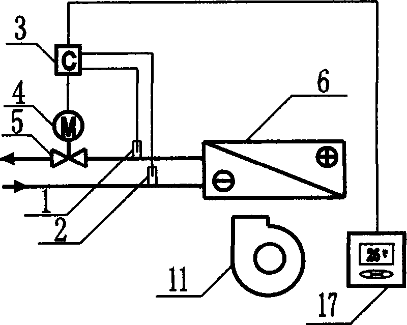 Method for reducing water flow of air conditioning system and dynamic temperature difference flow regulating valve