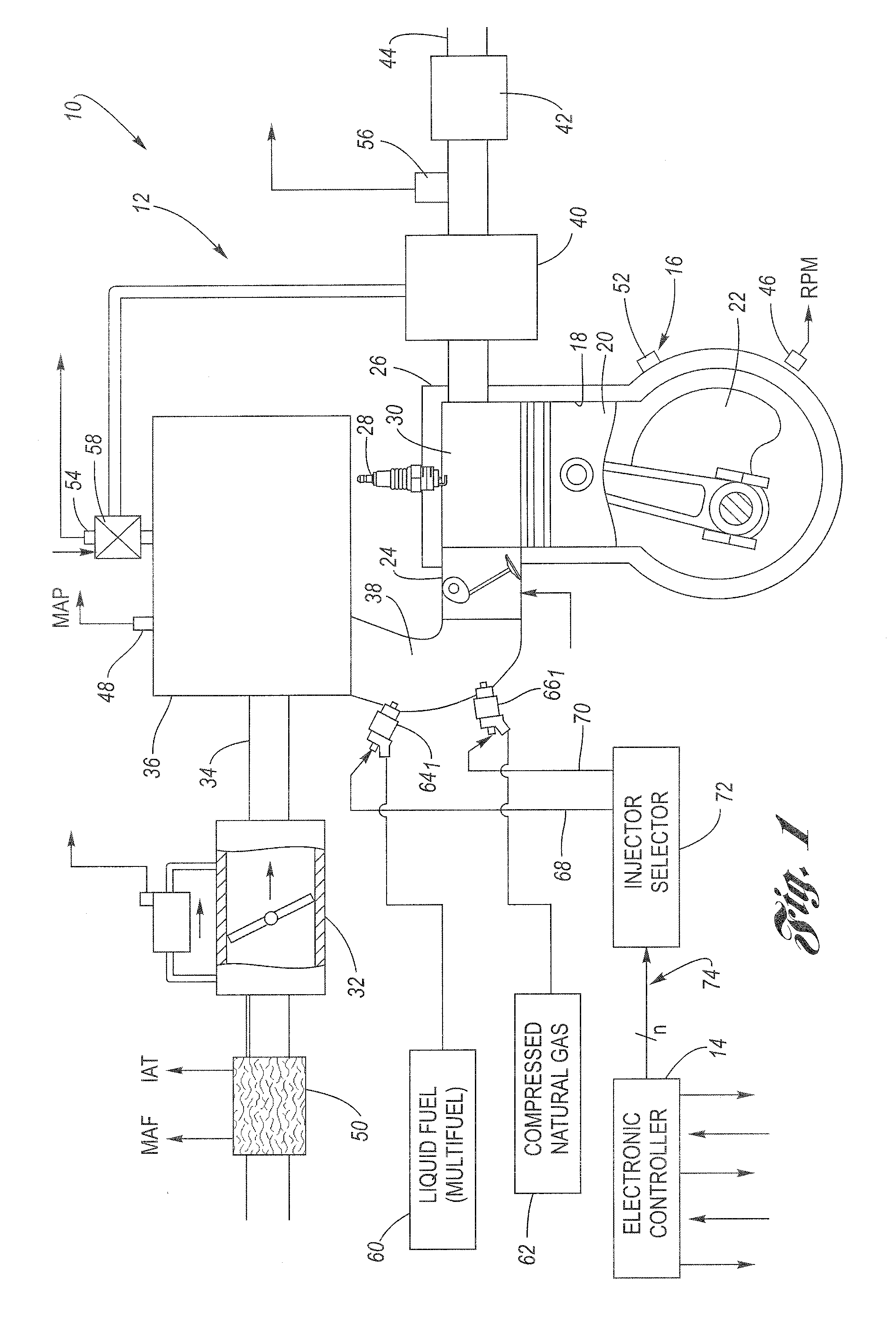 Method and apparatus for synchronous switching of fuel injection control signals