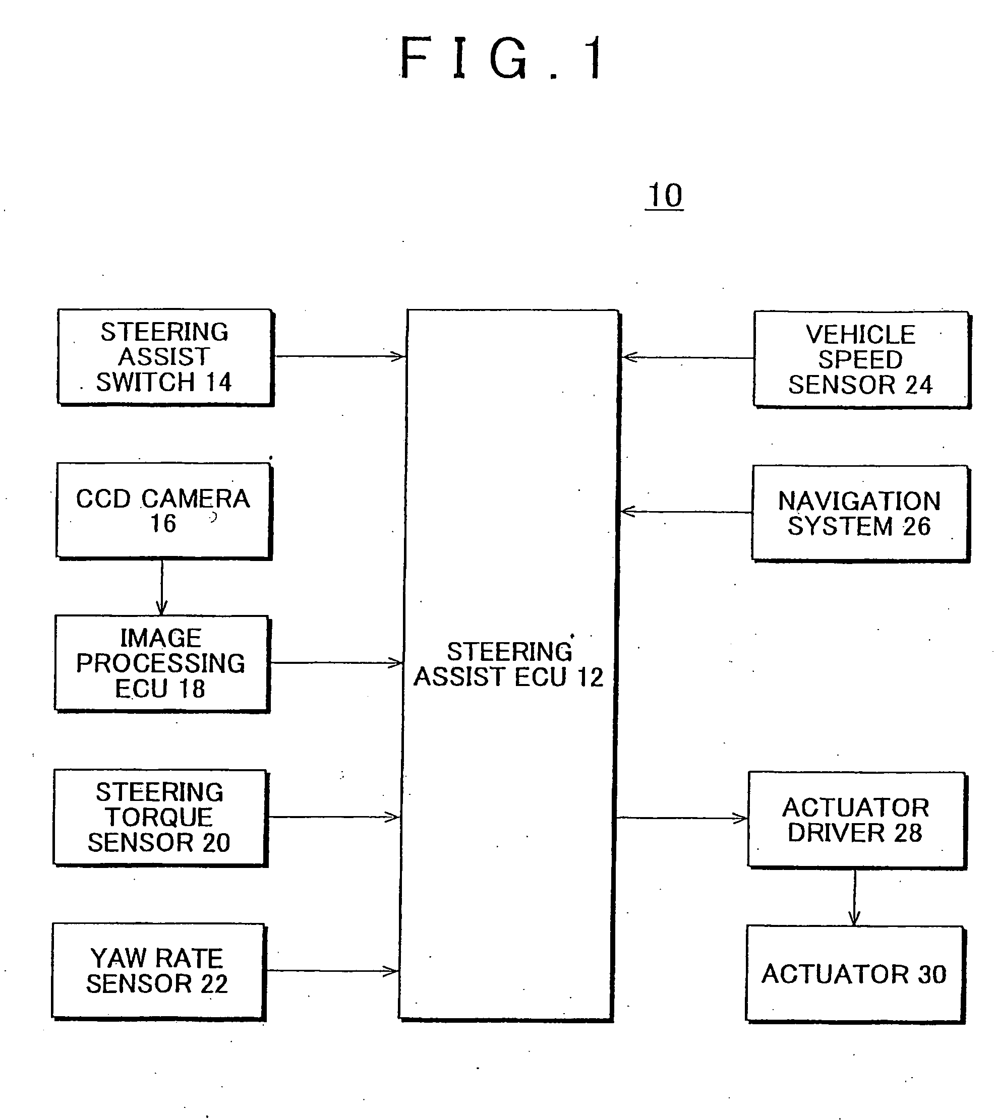 Steering assist system and steering assist method